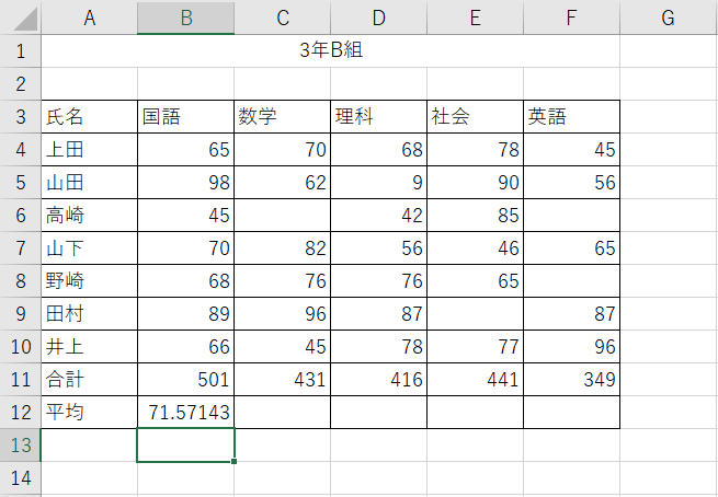 Excel平均値の出し方 統計関数のaverageの使い方 パソコンスキルと資格のscワンポイント講座