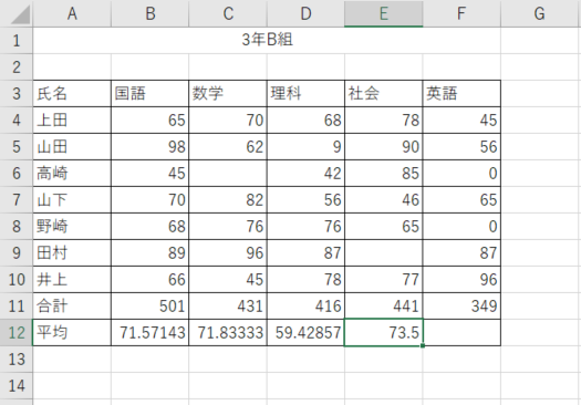 Excel平均値の出し方 統計関数のaverageの使い方 パソコンスキルと資格のscワンポイント講座