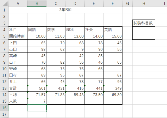 COUNT関数