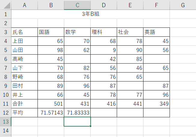 Excel平均値の出し方 統計関数のaverageの使い方 パソコンスキルと資格のscワンポイント講座