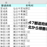 47都道府県データの並べ替えや使用する際のExcelテクニック