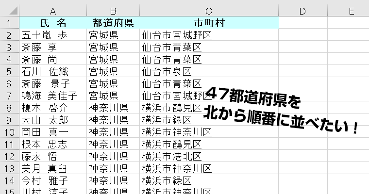 47都道府県データの並べ替えや使用する際のExcelテクニック