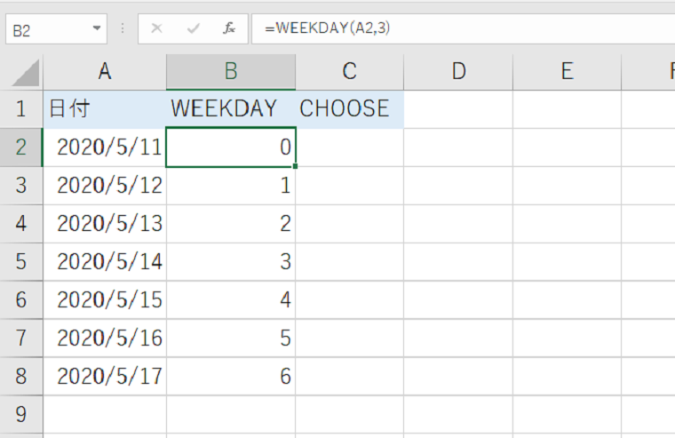 WEEKDAY関数とCHOOSE関数の組み合わせ