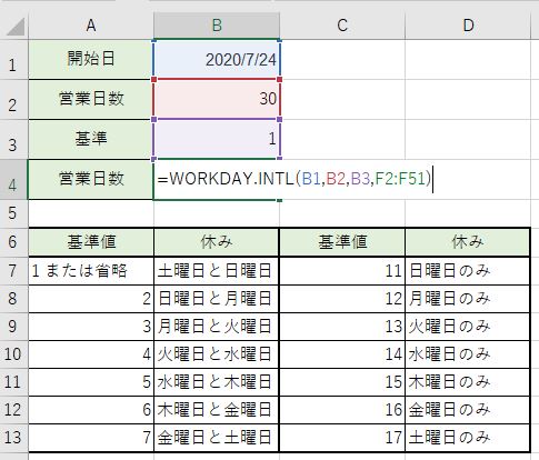 WORKDAYS.INTL関数を書きました