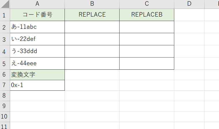 Excel（エクセル）の関数を活用して文字列を置き換えてみよう！『REPLACE』（リプレース）関数・『REPLACEB』（リプレース・ビー）関数