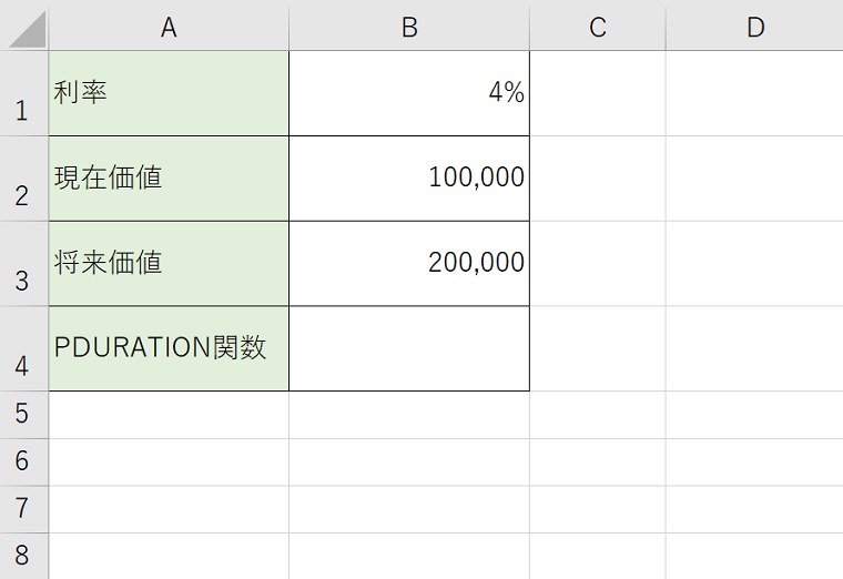 Excel（エクセル）の関数を活用して投資した金額が目標の金額に達するまでに必要な期間を求めてみよう！『PDURATION』（ピリオド・デュレーション）関数