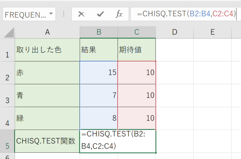 Excelでカイ二乗検定を行うCHITEST（カイ・テスト） 関数・CHISQ.TEST（カイ・スクエアド・テスト）関数 | パソコンスキルと ...