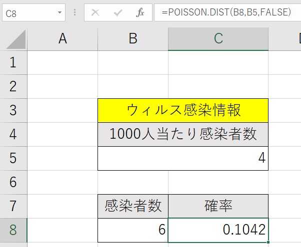 Excelの統計関数、 ポアソン確率の値を返すPOISSON.DIST関数(ポアソン・ディストリビューション)・POISSON(ポアソン)関数