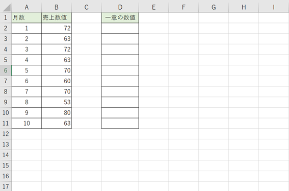 Excel（エクセル）の関数を活用してみよう！重複しているデータをまとめる・1つしかないデータを抽出する『UNIQUE』（ユニーク）関数