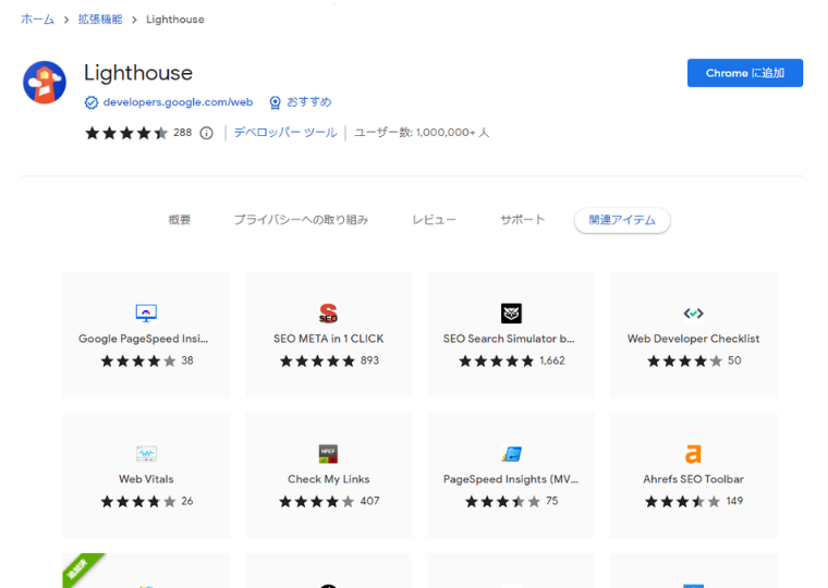 Chrome拡張機能「Lighthouse」