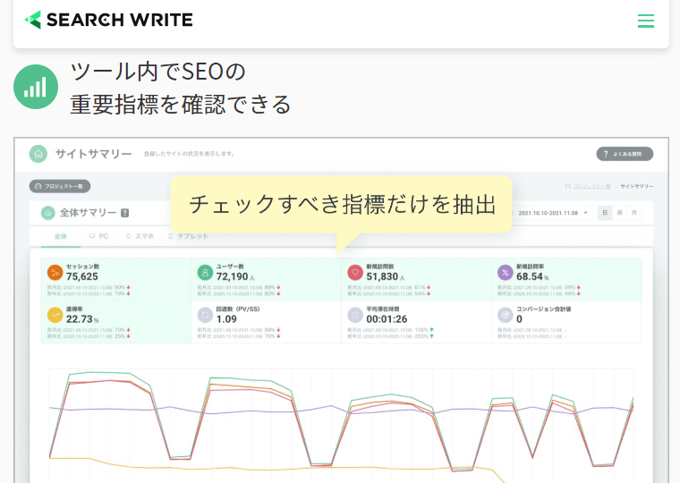 ③SEARCH WRITE (サーチライト)