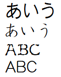 サンセリフ体