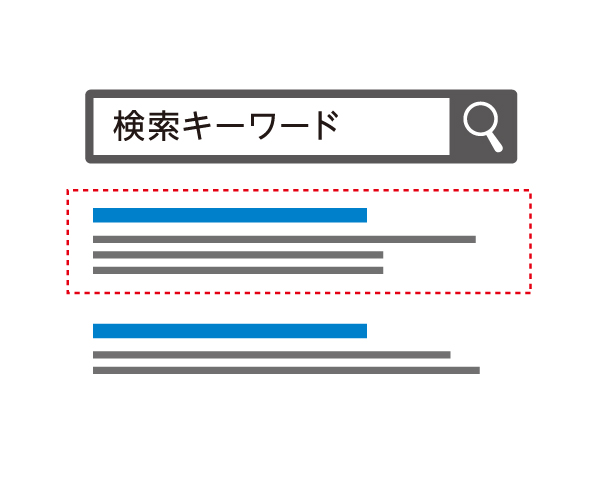 リスティング広告