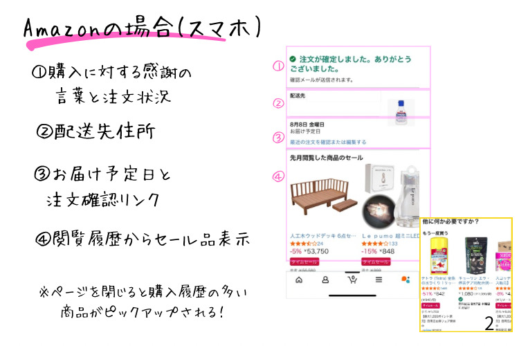 例：Amazon