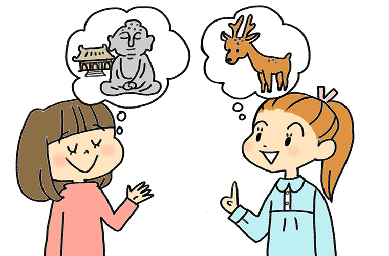 ブランド認知の種類について