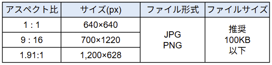 TikTok広告バナーサイズ一覧