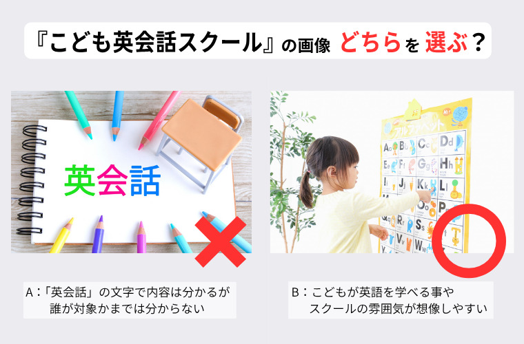 最初の画像で印象づける