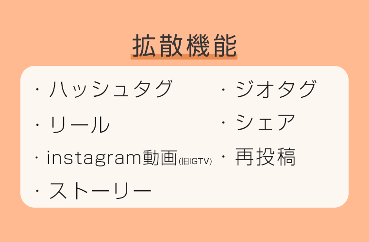 インスタは拡散機能がたくさんあります