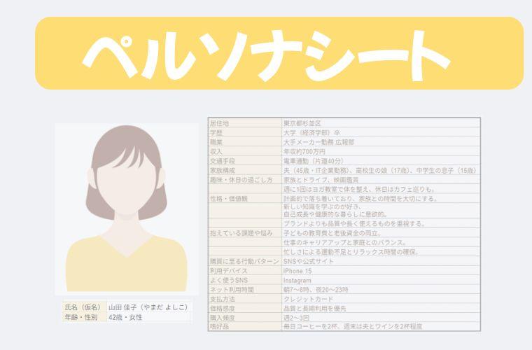 ペルソナ人物像シートを活用する