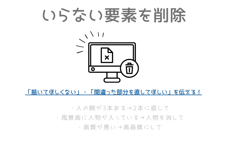 いらない要素を削除