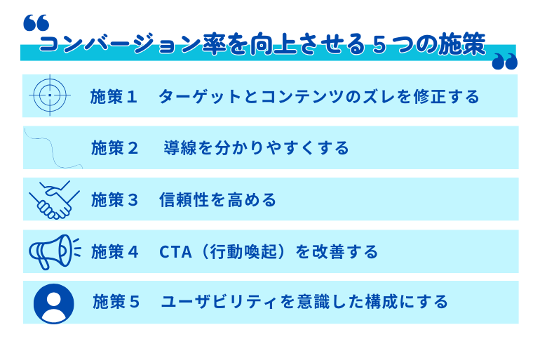 【原因別】コンバージョン率向上施策