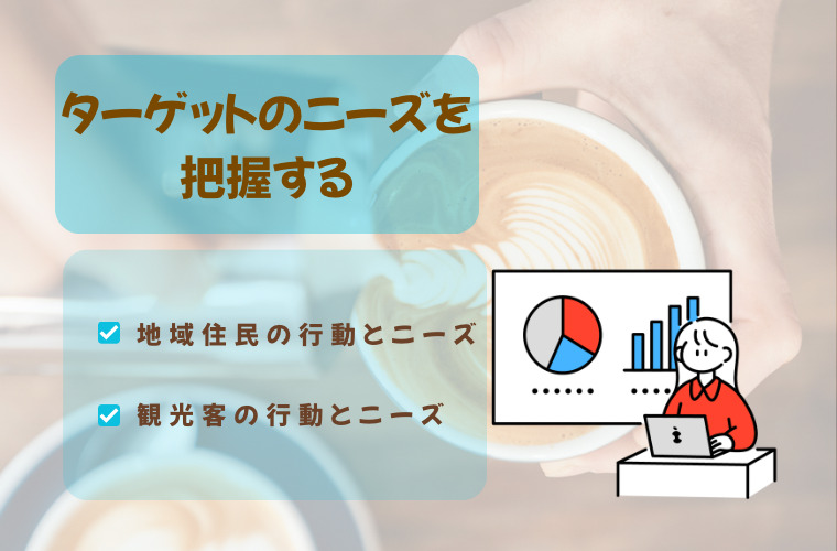 ターゲットのニーズを把握する