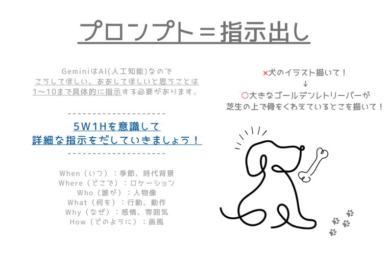 1.プロンプトってなに？～5W1Hを意識しよう～