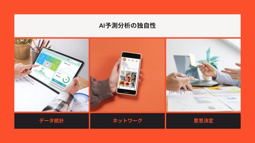 AI予測分析ツールの活用