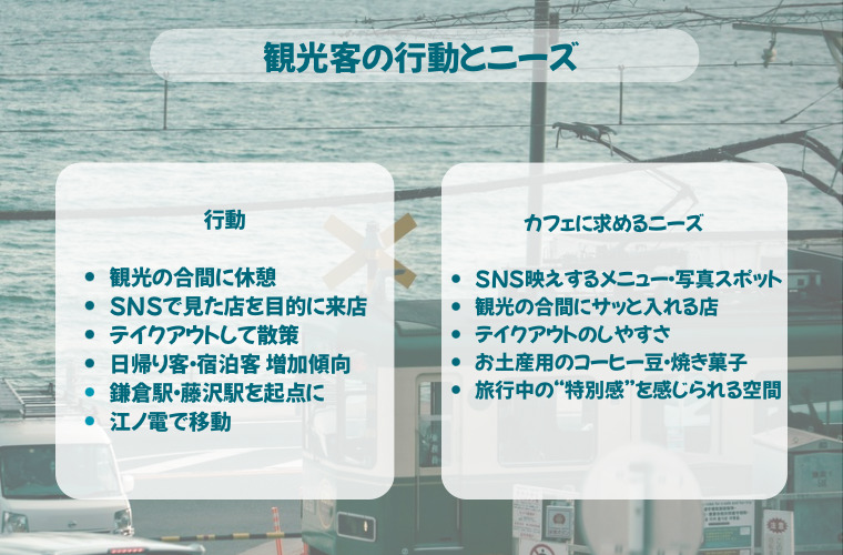 観光客の行動から考えるニーズ