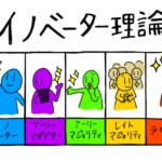 イノベーション理論は古い⁉今の市場でのリアルをわかりやすく解説