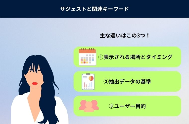 サジェストと関連キーワードの主な違い