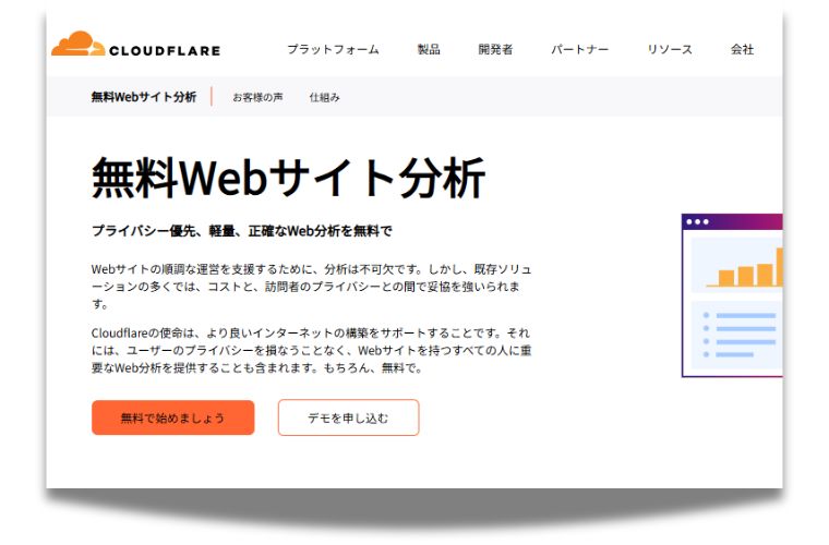 Google以外で、自分のサイト全体の実際の読み込み速度をグラフ化したい～無料ホームページ表示速度測定ツールCloudflare Web Analytics