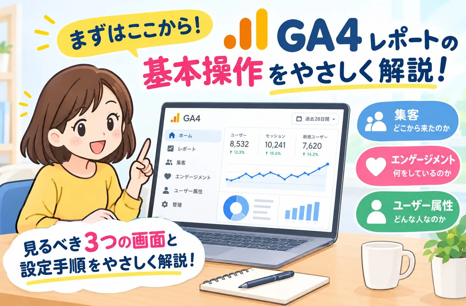 【完全初心者向け】GA4レポートの基本操作をやさしく解説！見るべき3つの画面と設定手順
